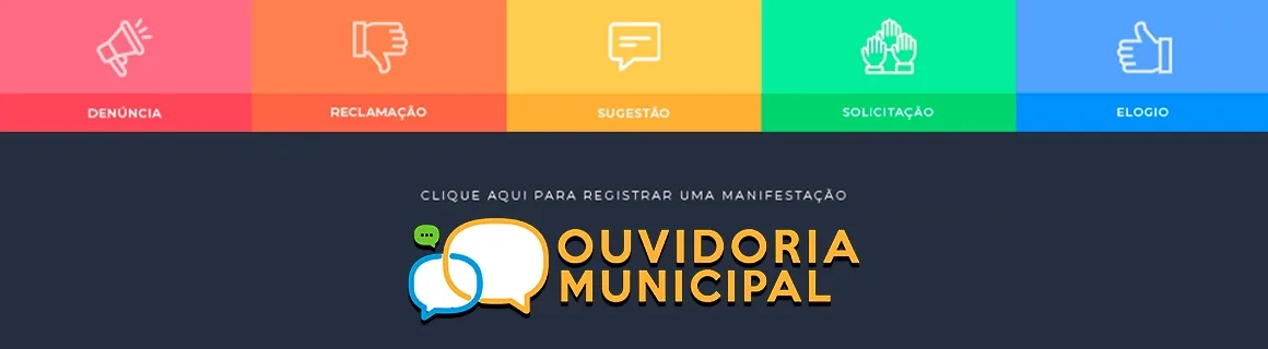 Ouvidoria